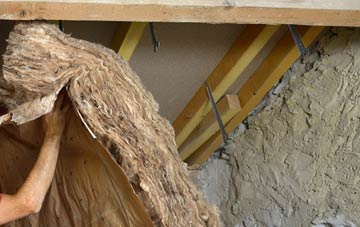 Netherthird pitched roof insulation costs